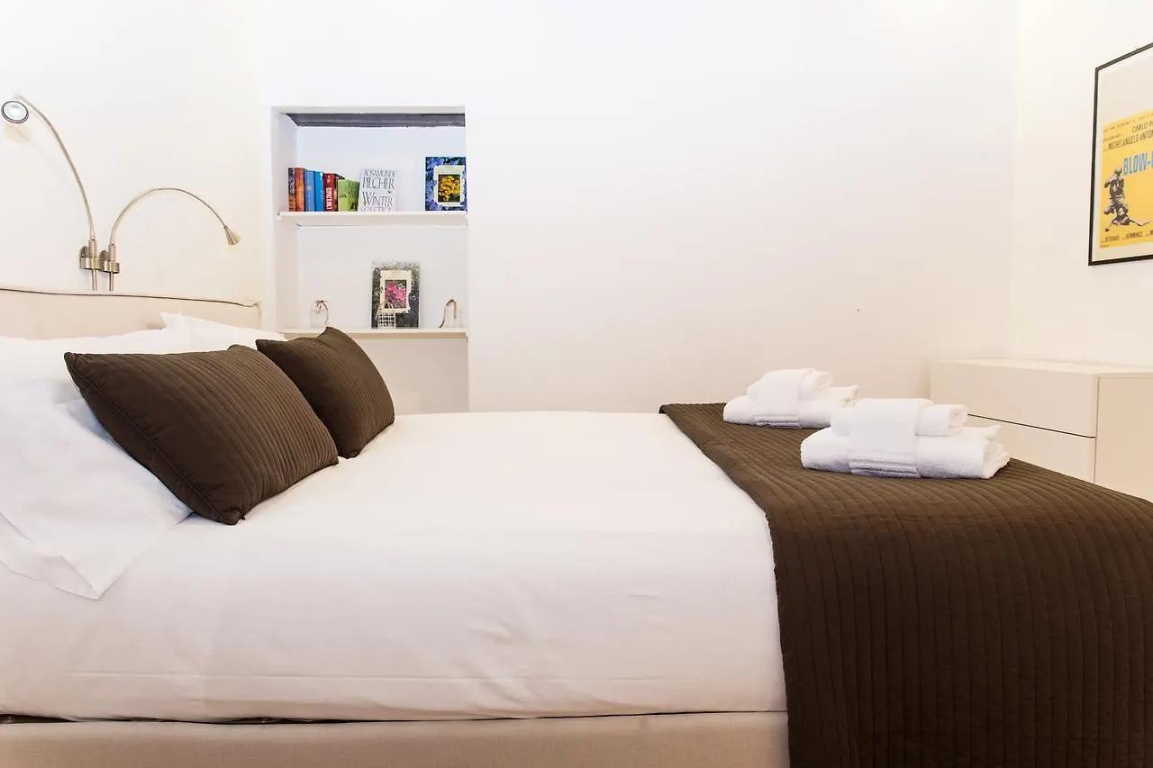 Casa Leutari Hotel Rome Italy